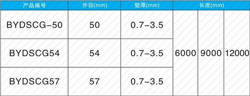 怀远钳压式声测管规格尺寸